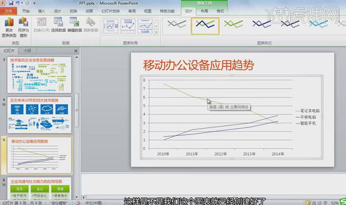 計算機二級PPT真題解析 創(chuàng)新產品展示及說明會PPT制作技巧